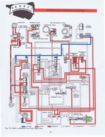 Ford C6 Training Handbook 1970 014.jpg